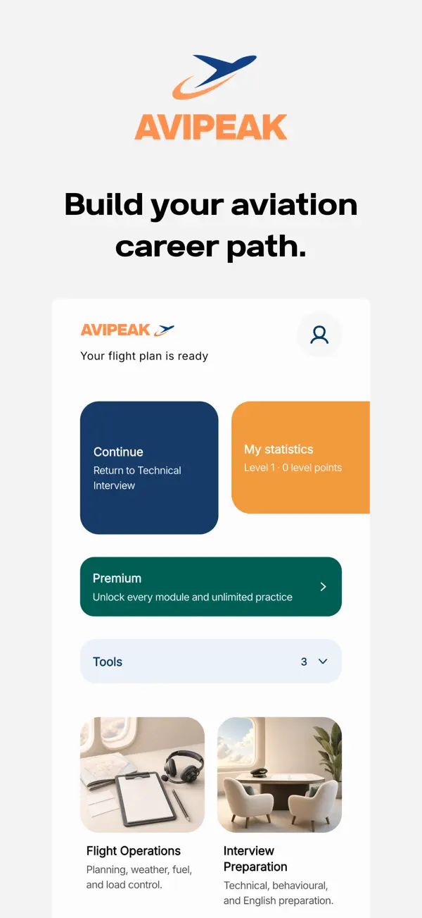 AviPeak: Kabin memuru ve pilot adayları için havacılık eğitim platformu (ekran görüntüsü 1)